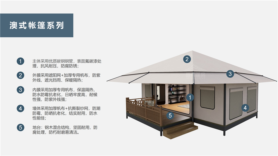 林甸县户外野奢帐篷></p><p>此外，生物荧光照明系统还为户外露营增添了一份别样的乐趣。在夜晚，你可以躺在帐篷里，仰望星空，欣赏着周围闪烁的荧光，仿佛置身于一个神秘的童话世界。孩子们会对这神奇的光芒充满好奇，围绕着帐篷嬉戏玩耍，感受大自然赋予的独特魅力。这种独特的体验，将成为你与家人、朋友之间珍贵的回忆，让户外露营变得更加难忘。</p><p>对于追求高品质户外生活的人们来说，生物荧光照明系统的户外野奢帐篷无疑是一个绝佳的选择。它不仅提供了舒适的住宿环境，还为你带来了与自然亲密接触的独特机会。在这个快节奏的时代，让我们放慢脚步，走进大自然，感受生物荧光照明系统带来的奇妙夜晚，开启一场别样的户外野奢之旅。</p><p>随着技术的不断进步，相信生物荧光照明系统将会在未来的户外领域得到更广泛的应用。它将为更多的人带来独特的户外体验，让我们在享受自然的同时，也能领略到科技与自然相结合的无限魅力。让我们一起期待这个充满奇幻光芒的未来户外世界，迎接更多惊喜与美好的到来。</p>    </article>
    <span class=